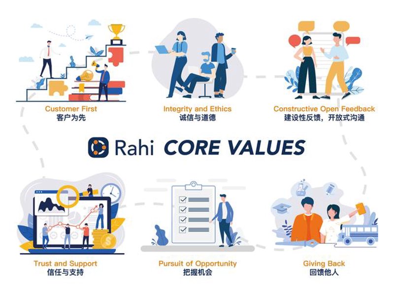软件外包行业的最新动态