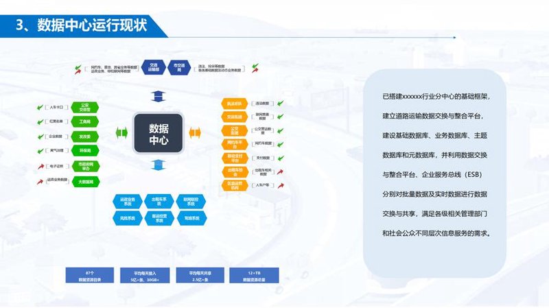 软件外包行业的趋势与挑战