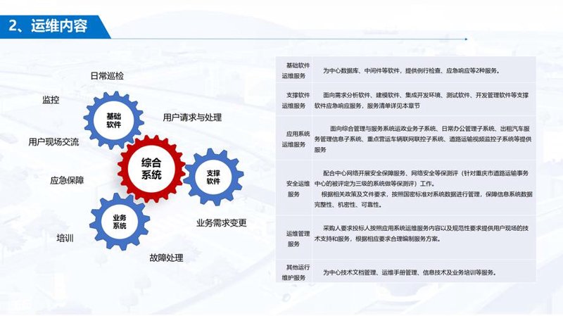 广州网站建设：城市脉搏的数字跳动